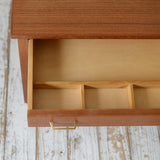 Sewing Wagon R412D293